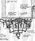 On Design